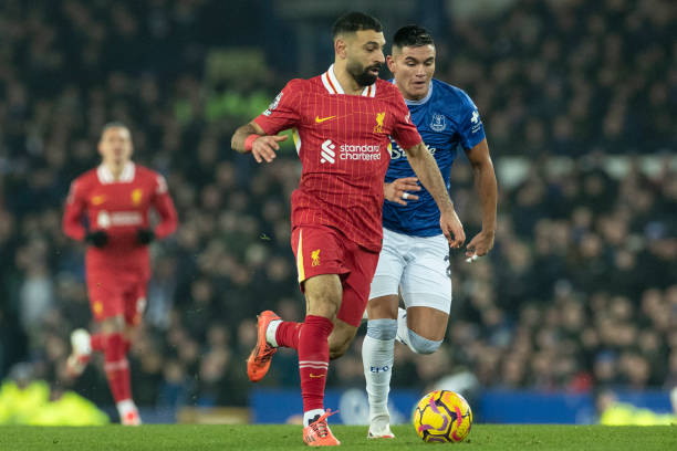 的风向标 的风向标